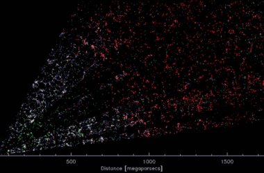 DESI 3D Map of Universe