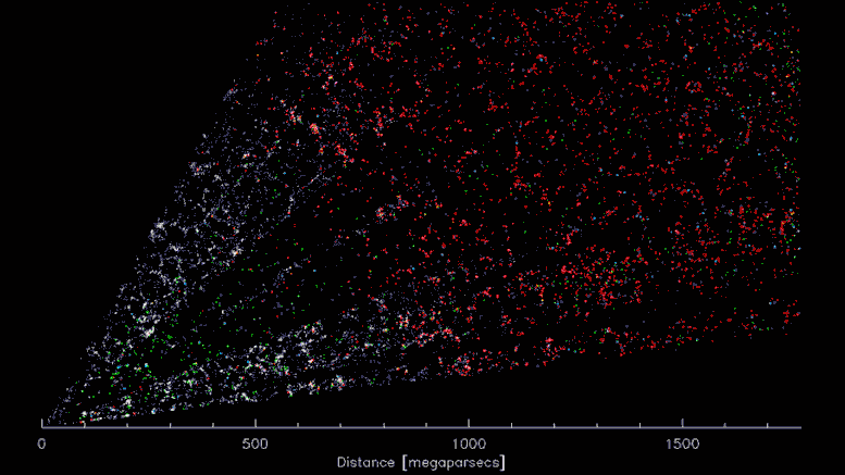 Carte 3D de l'Univers réalisée par DESI