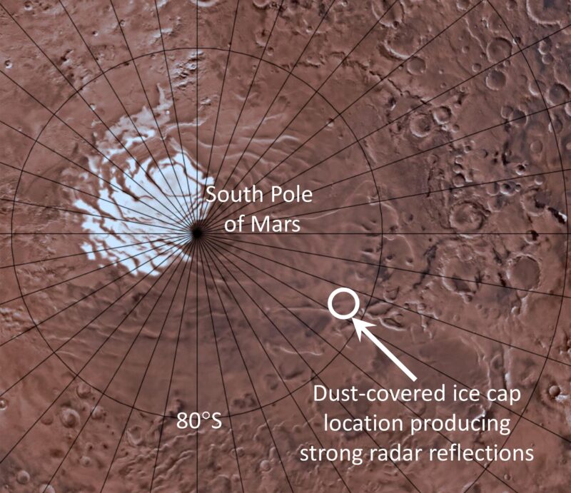 De l'eau liquide confirmée sous la calotte polaire sud de Mars