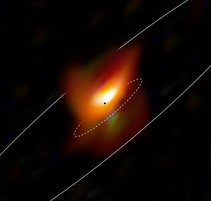 Noyau actif de Galaxie Messier 77