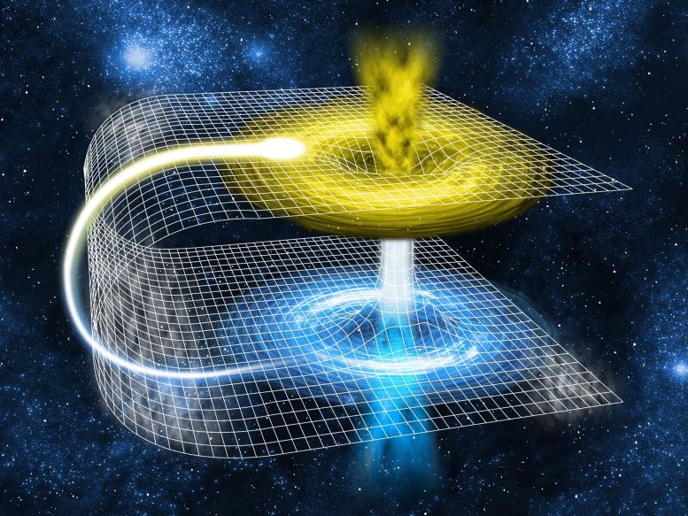 Concept d'astrophysique de la gravité du vortex dans l'espace-temps