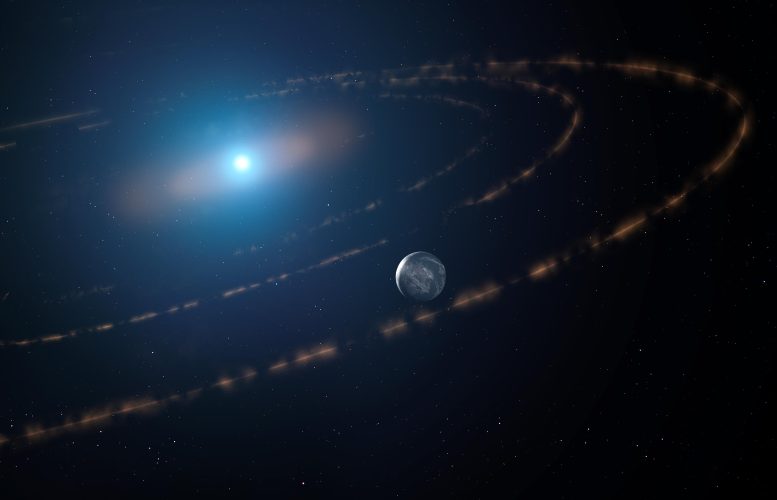 Planète de la zone habitable en orbite autour d'une étoile naine blanche