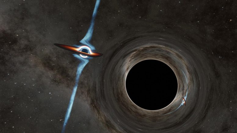 Trous noirs supermassifs en orbite