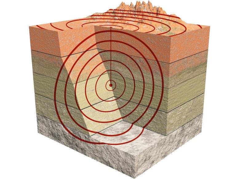 Illustration des couches terrestres des tremblements de terre