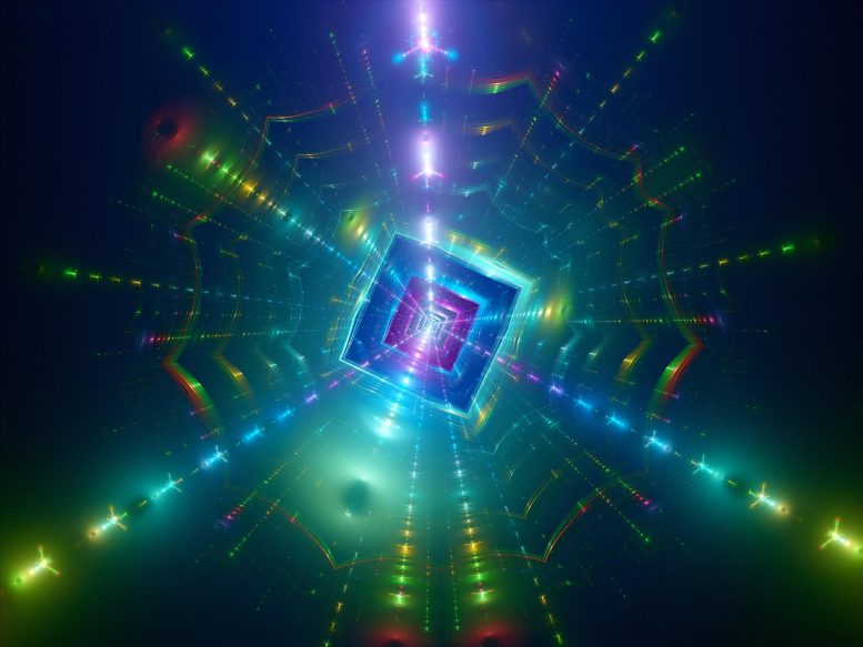 Lumière abstraite Physique quantique