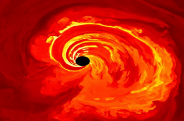 Supermassive Black Hole Flare