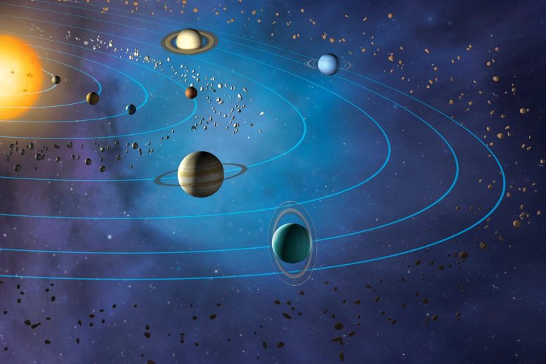 Illustration des orbites des planètes du système solaire