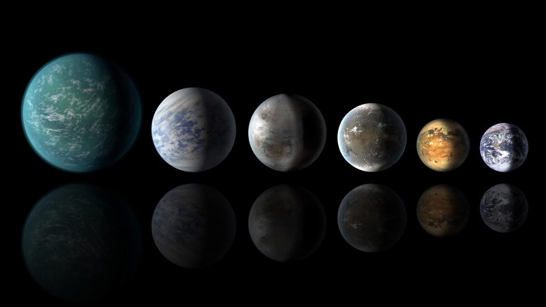 Planètes similaires à la Terre