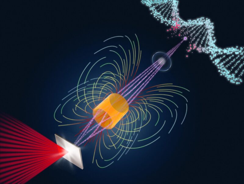 Des flashs laser pour la recherche sur le cancer - Une étape importante dans l'irradiation par protons est franchie