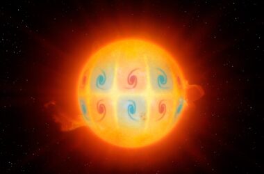 De mystérieuses ondes tourbillonnantes découvertes dans le soleil - Leur vitesse incroyable défie toute explication.