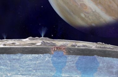 Water and Chaos Terrain Jupiter Europa