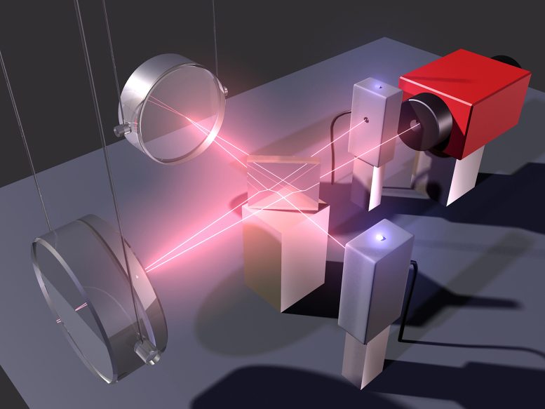 Schéma d'un interféromètre laser pour l'observation des ondes gravitationnelles