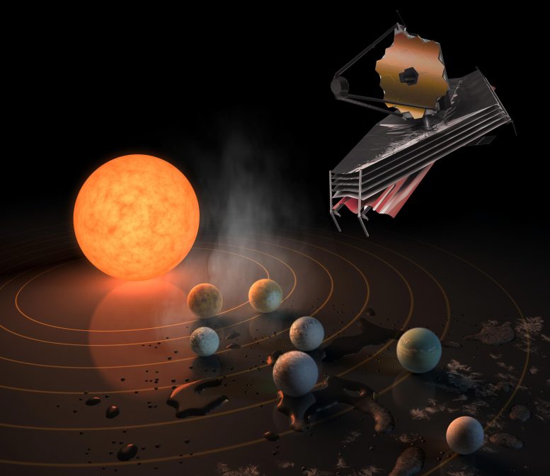 Télescope spatial Webb TRAPPIST-1