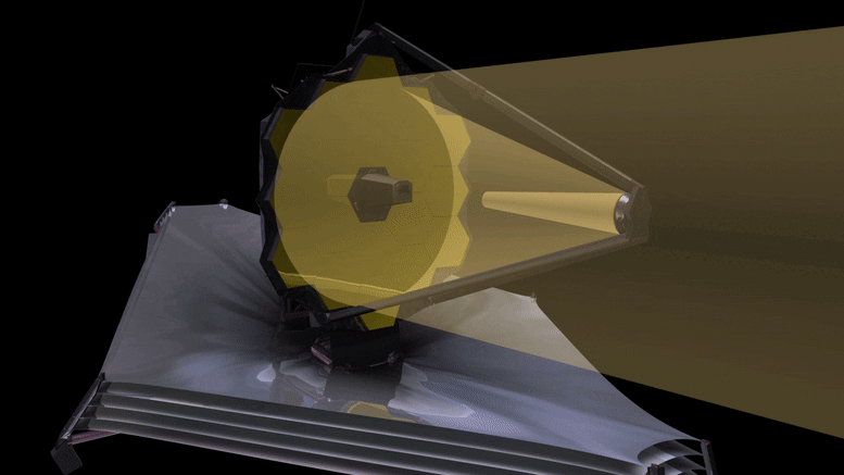 Animation du chemin lumineux du télescope spatial James Webb