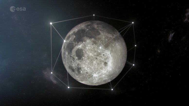 Constellation de satellites autour de la Lune