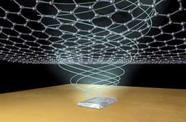 Graphene Tuneable Device