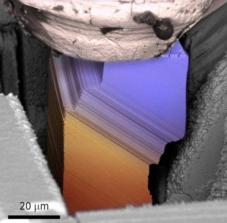 Micropiliers colorés en cristal de Zn fraisé