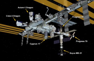 International Space Station Configuration April 9 2022