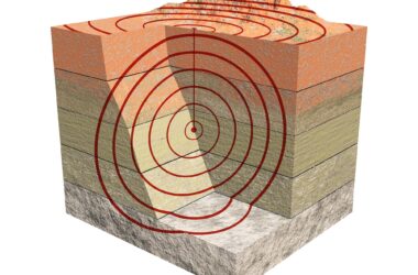Earthquake Ground Layers Illustration