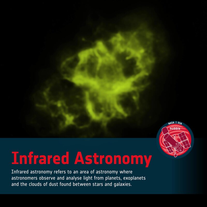 Astronomie & Astrophysique 101 : Astronomie dans l'infrarouge