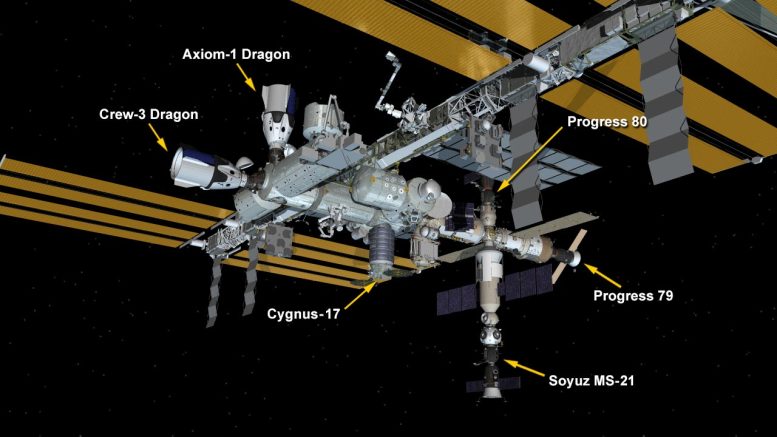Configuration de la station spatiale internationale le 9 avril 2022