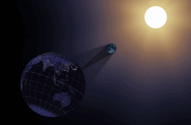 Solar Eclipse Animation Earth Moon Sun