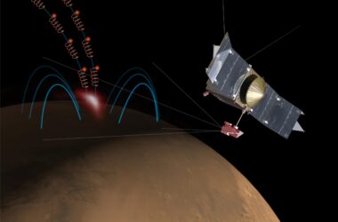 Des physiciens expliquent la mystérieuse "aurore discrète" sur Mars