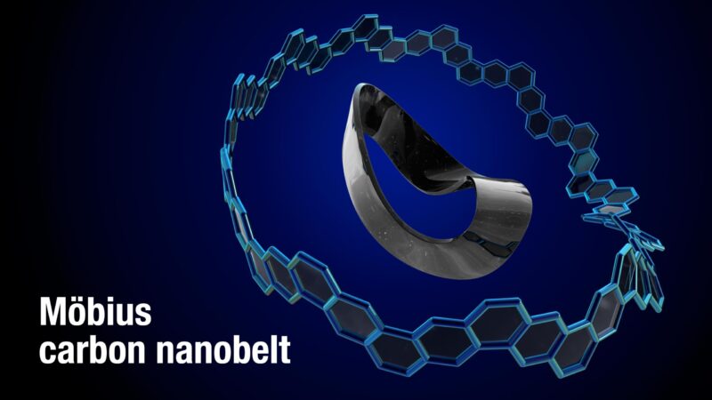 Nanobande de carbone Möbius : Un ruban de Möbius constitué uniquement d'atomes de carbone
