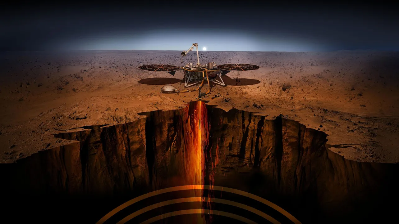 L'atterrisseur InSight sur Mars