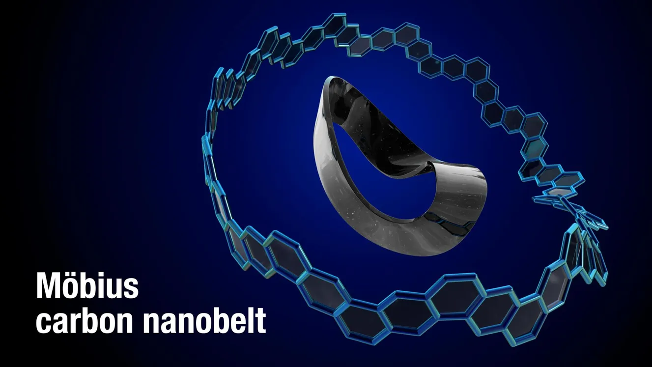 Nanoréseau de carbone Möbius