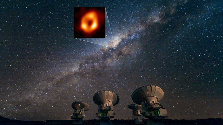Image du trou noir de la Voie Lactée