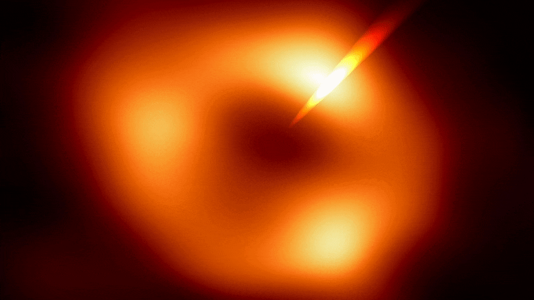 Sonification du trou noir de Sagittarius A* par l'EHT