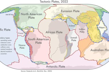 Tectonic Plates 2022