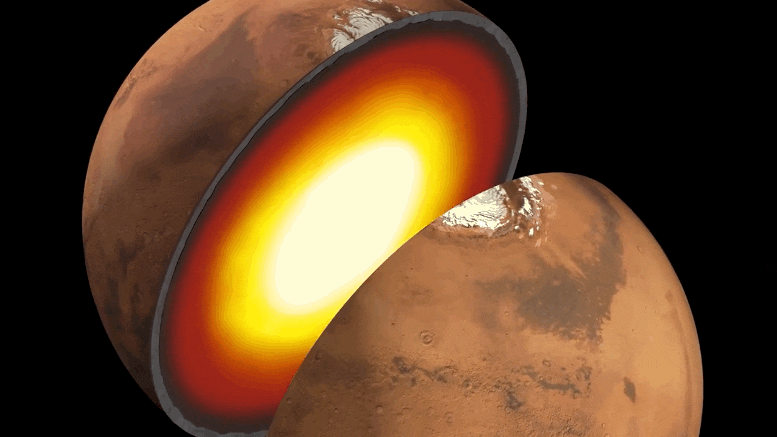 La structure intérieure de Mars