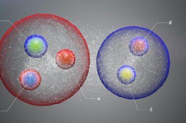 Trois nouvelles particules exotiques découvertes grâce au grand collisionneur de hadrons