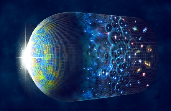 Cette impression d'artiste montre l'évolution de l'Univers en commençant par le Big Bang à gauche, suivi par l'apparition du fond diffus cosmologique. La formation des premières étoiles met fin à l'âge sombre cosmique, suivie de la formation des galaxies. Crédit image : M. Weiss / Harvard-Smithsonian Center for Astrophysics.
