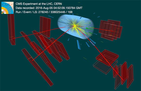 Un candidat boson de Higgs se transformant en quatre muons (lignes rouges). Crédit image : CERN.