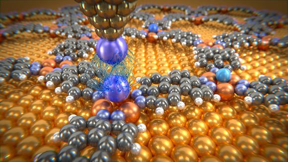 Des atomes de gaz nobles déposés sur un réseau moléculaire sont étudiés à l'aide d'une pointe de sonde, qui est décorée d'un atome de Xe. Les mesures donnent des informations sur les très faibles forces de van der Waals entre ces atomes individuels. Crédit image : Université de Bâle.