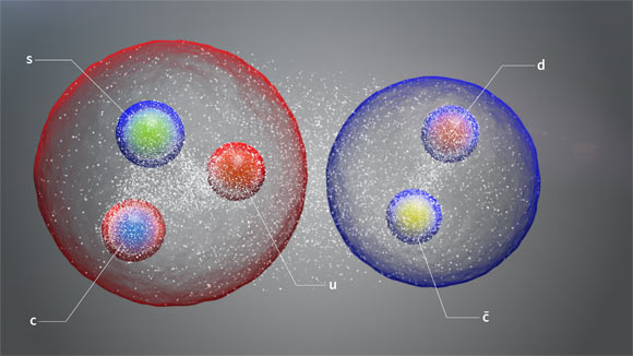 Le pentaquark étrange PΛψs(4338)0, illustré ici sous la forme d'une paire de hadrons standard vaguement liés dans une structure semblable à une molécule, est composé d'un quark de charme et d'un antiquark de charme ainsi que d'un quark up, d'un down et d'un quark étrange. Crédit image : CERN.
