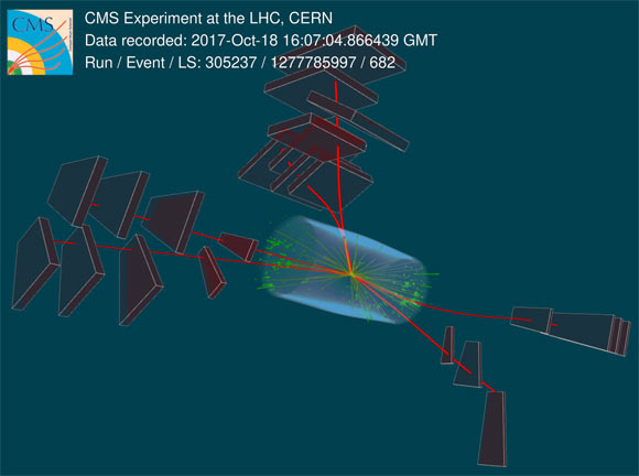 Un événement de collision proton-proton avec six muons (lignes rouges) produits dans les désintégrations de trois particules J/ψ. Crédit image : CMS / CERN.