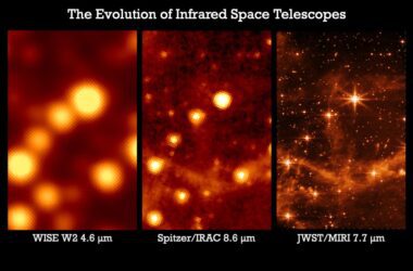 Evolution of Infrared Space Telescopes