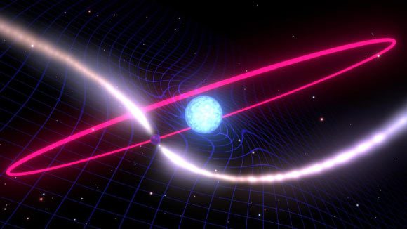 Représentation artistique d'une étoile à neutrons en rotation rapide et d'une naine blanche entraînant le tissu de l'espace-temps autour de son orbite. Crédit image : Mark Myers, Centre d'excellence ARC OzGrav.