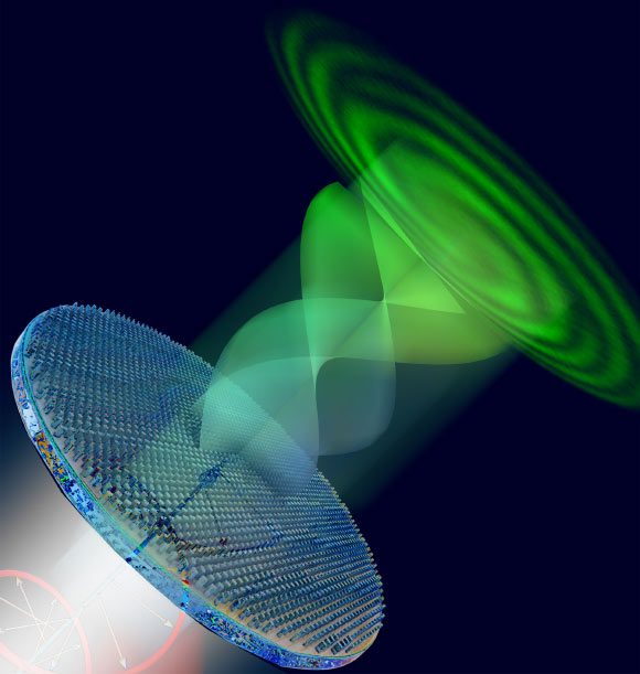 Une métasurface utilise la lumière polarisée circulairement pour générer et contrôler des états nouveaux et complexes de la lumière, tels que des tourbillons de lumière. Crédit image : Second Bay Studio / Harvard John A. Paulson School of Engineering and Applied Sciences.