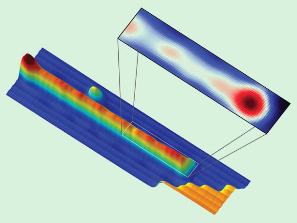 L'expérience de l'Université de Princeton a révélé la structure atomique du fil de fer sur une surface de plomb ; la partie zoomée montre la probabilité que le fil contienne le fermion de Majorana. Crédit image : Ali Yazdani Lab.
