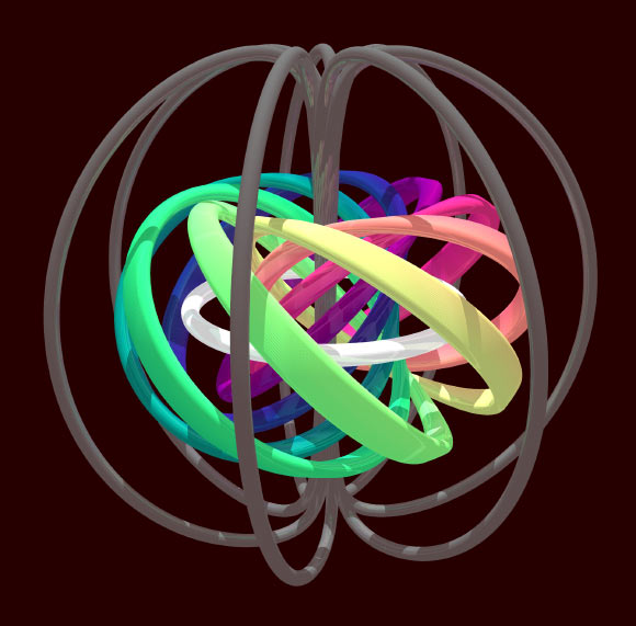 Structure topologique d'un soliton noueux de mécanique quantique : l'anneau blanc est le cœur du soliton (champ pointant vers le bas), et les bandes colorées environnantes définissent un ensemble de tores imbriqués qui illustrent la structure liée de ses lignes de champ. La limite du nœud se trouve près des lignes gris foncé (champ pointant vers le haut). Crédit image : David Hall.