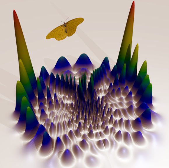 Densité électronique d'une molécule de papillon. Crédit image : Université de Kaiserslautern.