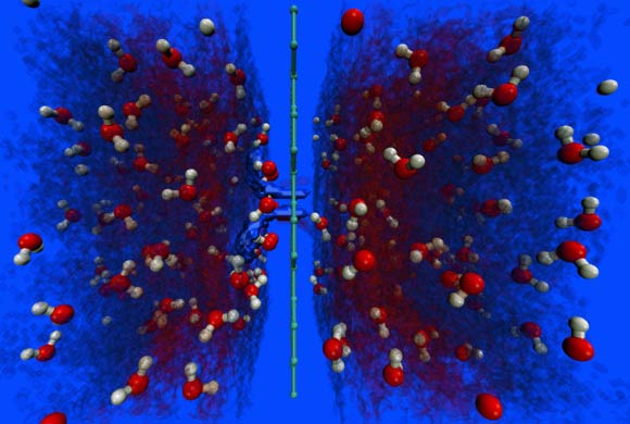 Canal de transfert de protons à travers un quadruple défaut du graphène. Crédit image : Murali Raju / Penn State.