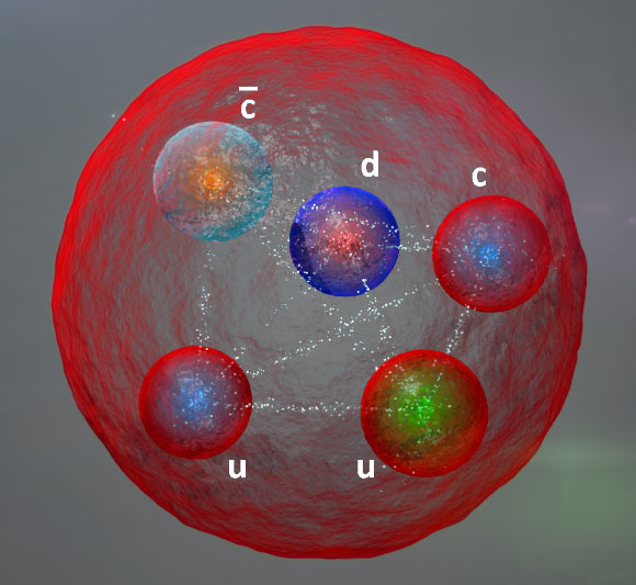 Illustration de la disposition possible des quarks dans une particule pentaquark telle que celles découvertes à LHCb. Crédit image : CERN.