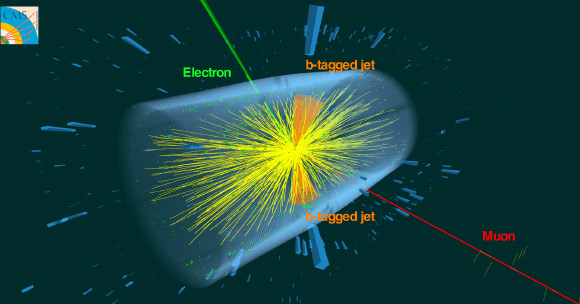 Événement candidat CMS pour un quark supérieur et un quark anti-supérieur produisant un électron, un muon et des jets provenant de quarks inférieurs (b). Crédit image : CERN.