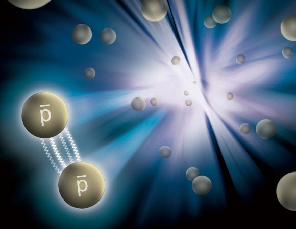 Une nouvelle mesure effectuée par la collaboration STAR révèle que la force entre les antiprotons (p) est attractive et forte. Crédit image : Brookhaven National Laboratory.